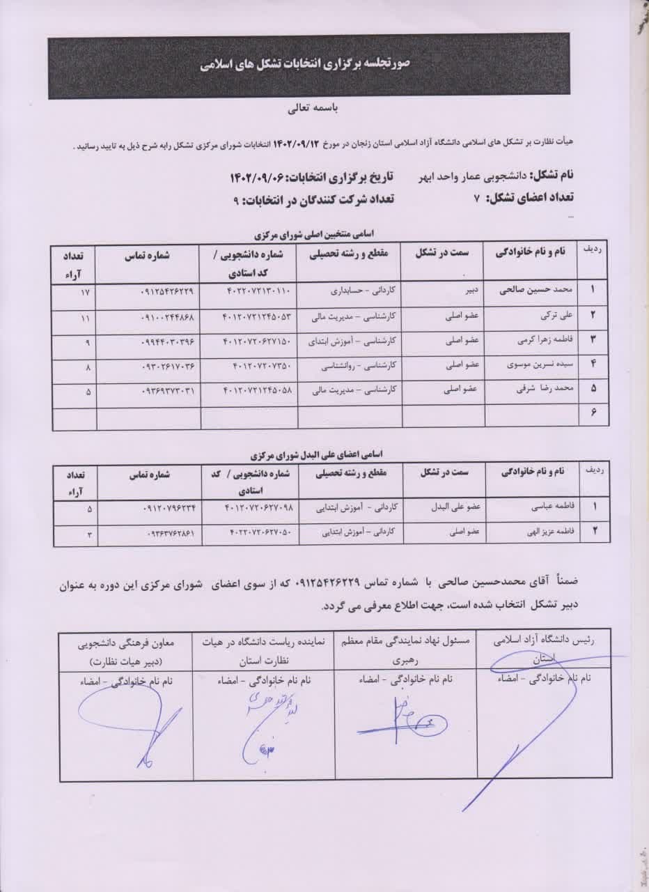 تشکل دانشجویی عمار