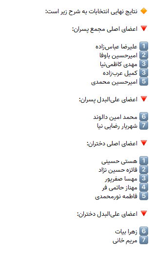 انتخابات اولین دوره شورای مرکزی انجمن ورزشی دانشجویی