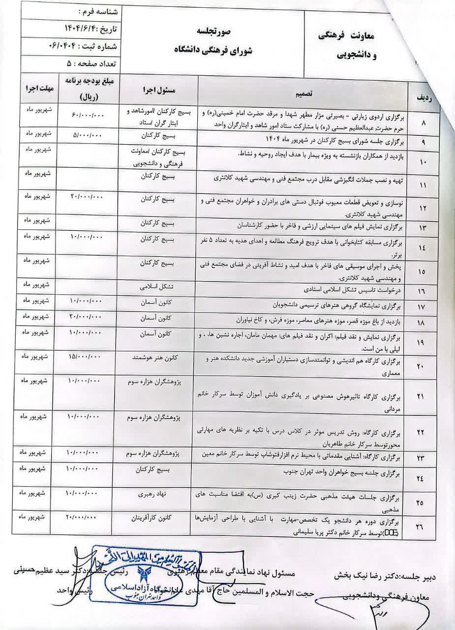 برگزاری دوره هر دانشجو یک تخصص-مهارت با آشنایی با طراحی آزمایش‌ها (DOE) توسط سرکار خانم دکتر پریا سلیمانی