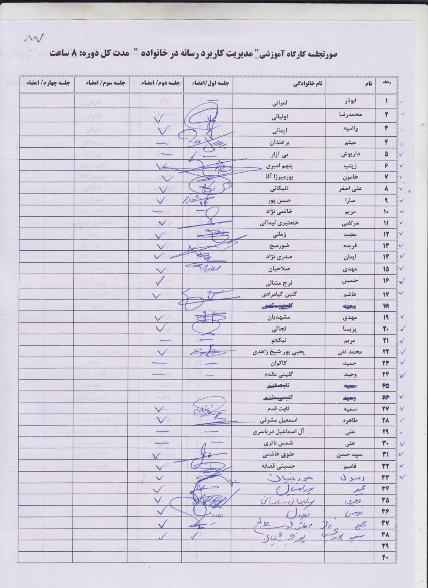 کارگاه آموزشی مدیریت کاربرد رسانه در خانواده