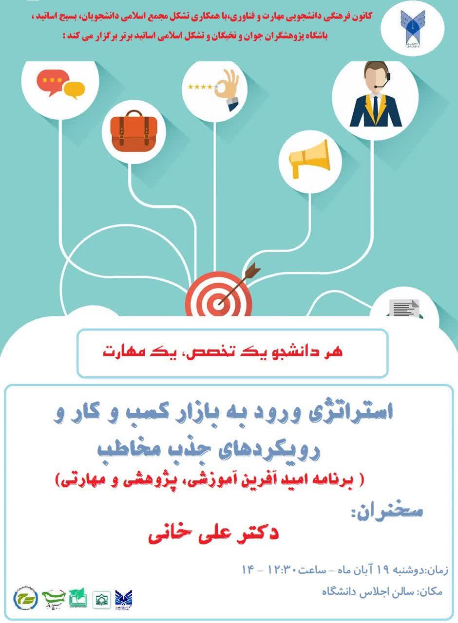 استراتژی ورود به بازار کسب و کار و رویکردهای جذب مخاطب